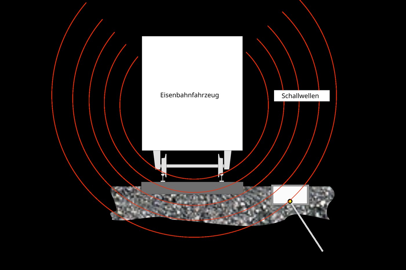 Distributed Acoustic Sensing: як оптоволокно стає лінійним сенсором